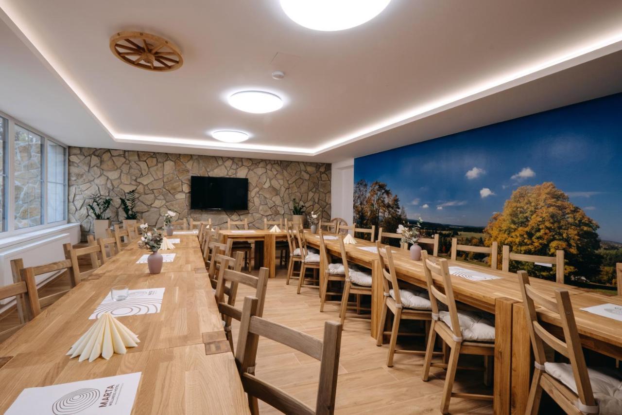 Wellness Penzion Marta Kuklík Buitenkant foto